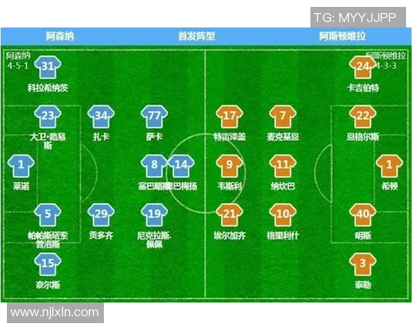 重庆足球队与深圳足球队赛后复盘个人能力分析与表现评估